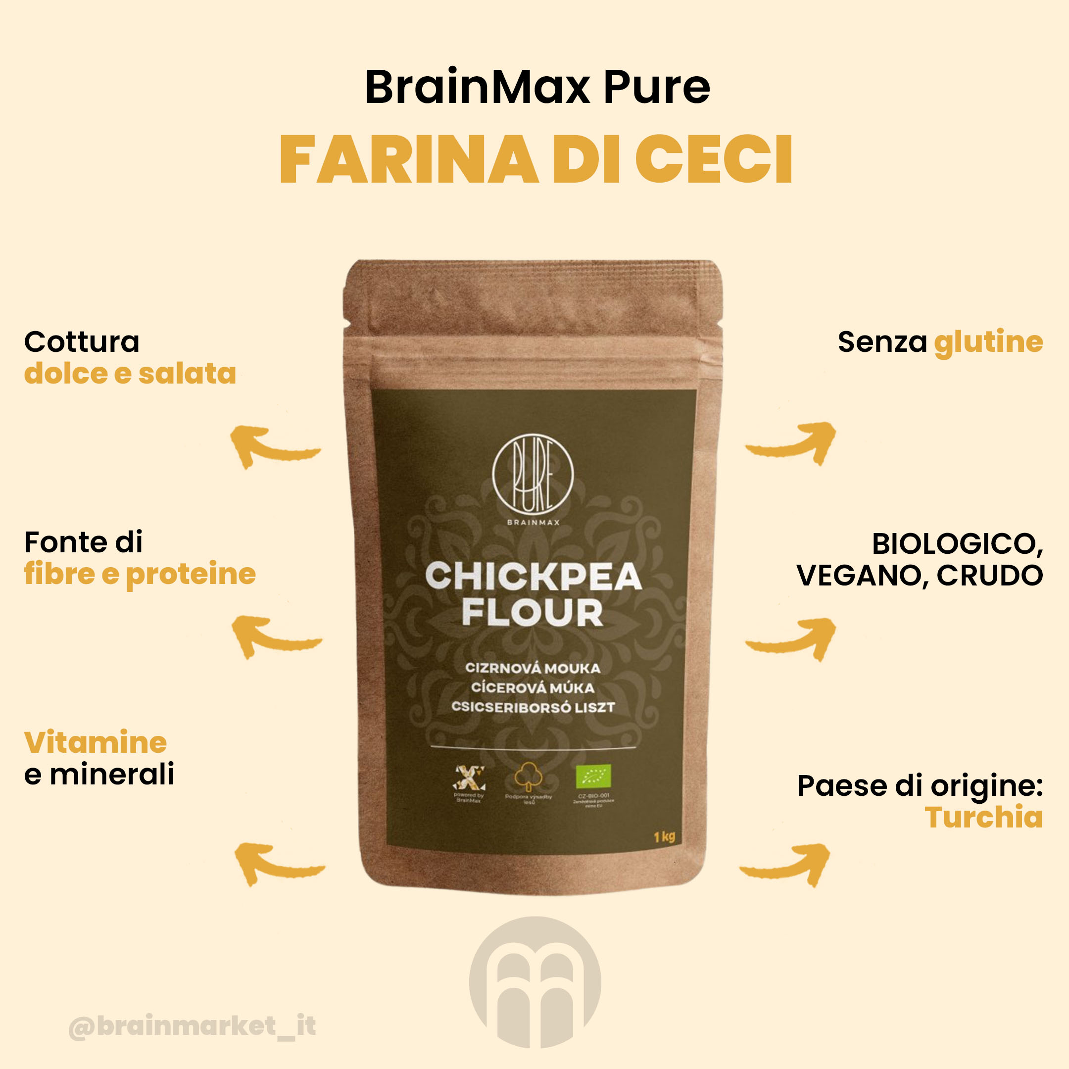 BrainMax Farina di cocco puro - BrainMarket.cz