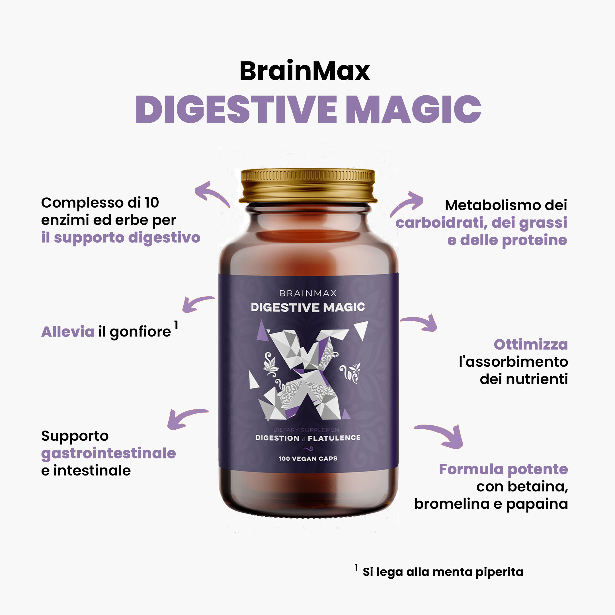 BrainMax Digestive Magic, supporto digestivo, 100 capsule vegetali